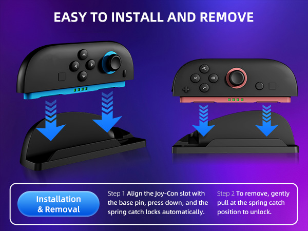 EASY TO INSTALL AND REMOVE