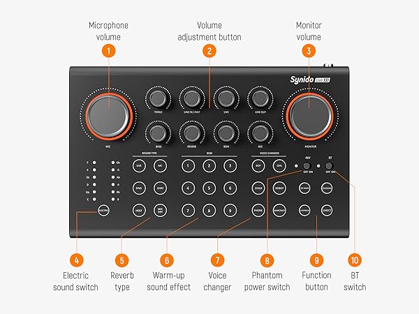 audio interface for live