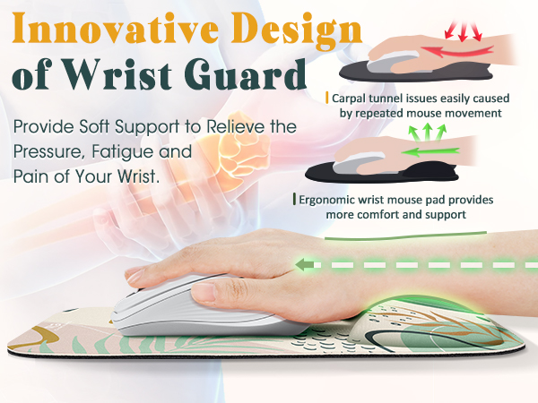 MOUSE PAD WRIST REST