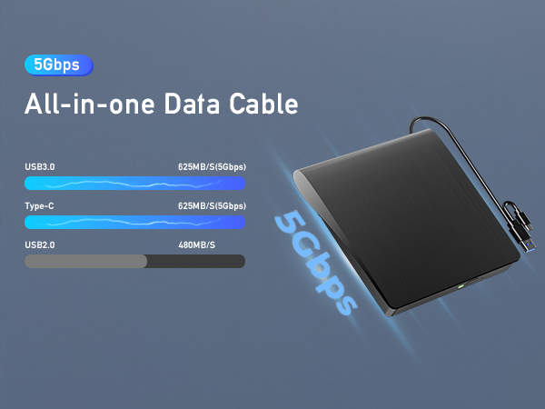 external blu ray player