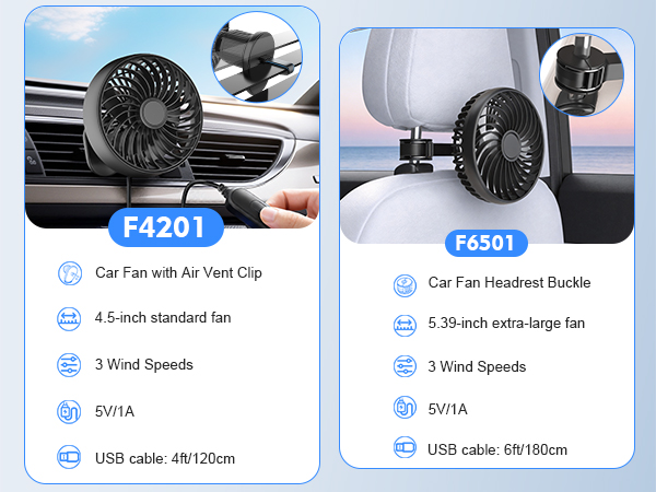 fans for vehicles to cool pets