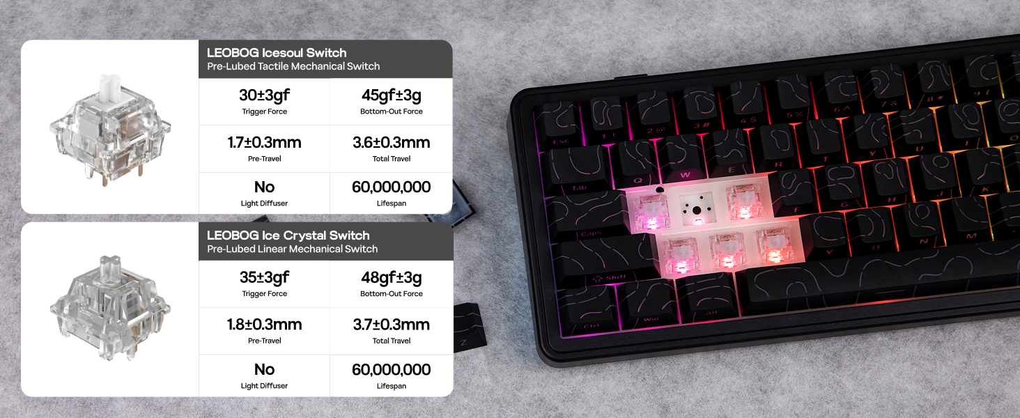 F65PRO Wireless Gaming Keyboard