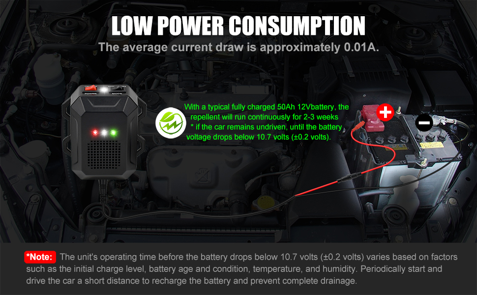 12V Under Hood Animal Repeller With Remote Control low power consumption
