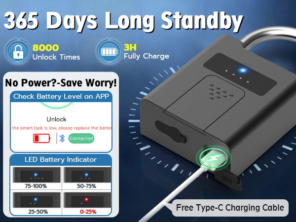 Fingerprint Padlock,Heavy Duty Smart Padlock