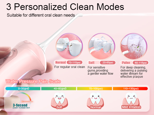 water flosser for braces