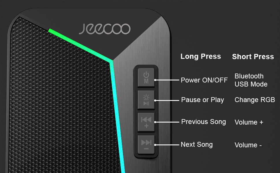 computer speakers for desktop monitor