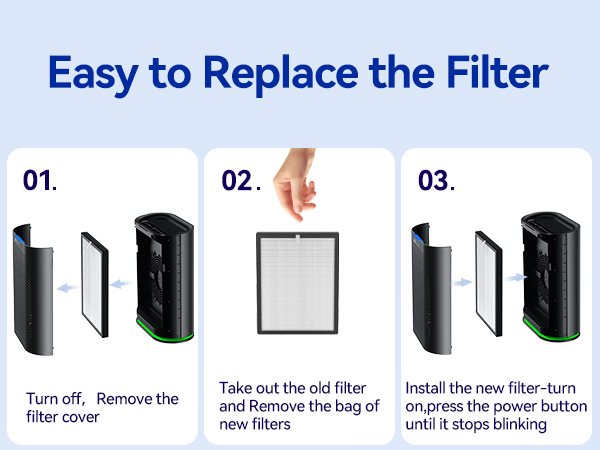 Air Purifiers for Home Large Room