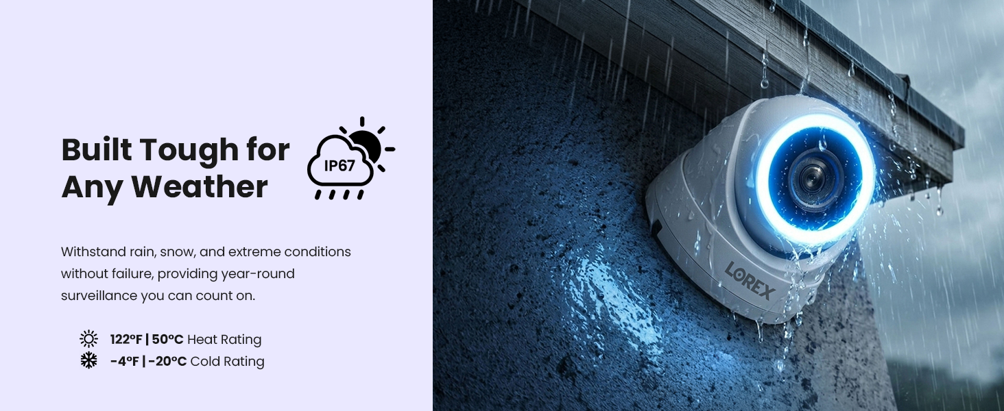 Built Tough for Any Weather, IP67 Weatherproof