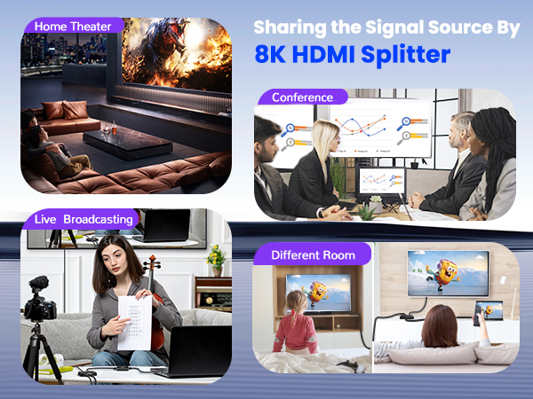 8K HDMI splitter 1x2
