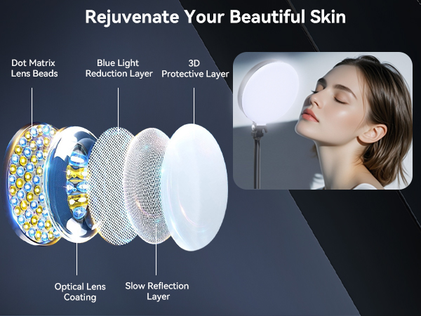 Rejuvenate Your Beautiful Skin