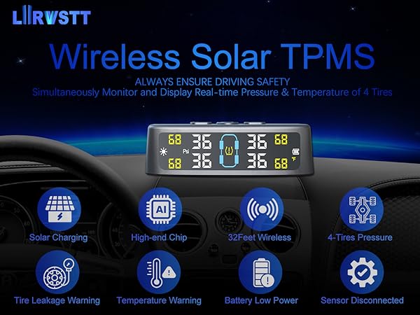 Tire Pressure Monitoring System with Solar Charge, RV TPMS with 4 External sensors
