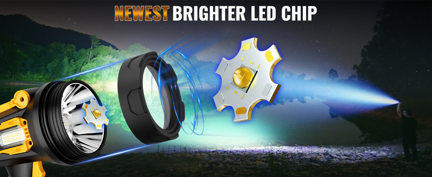 spotlight flashlight