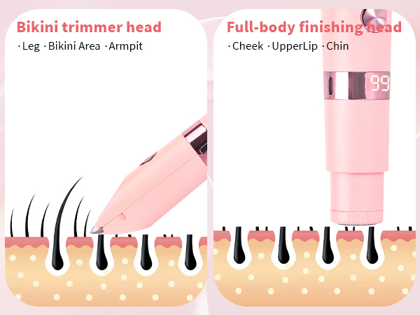 Electric Razor for Women Men Facial Hair Remover, Rechargeable Led Display Hair Removal Kit