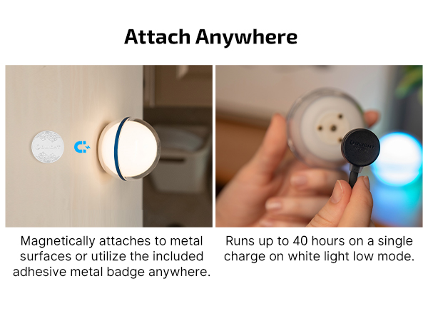 With convenient magentic buttom