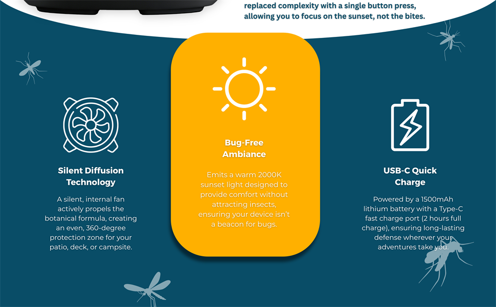 Plant-Based Essential Oil Cartridge System