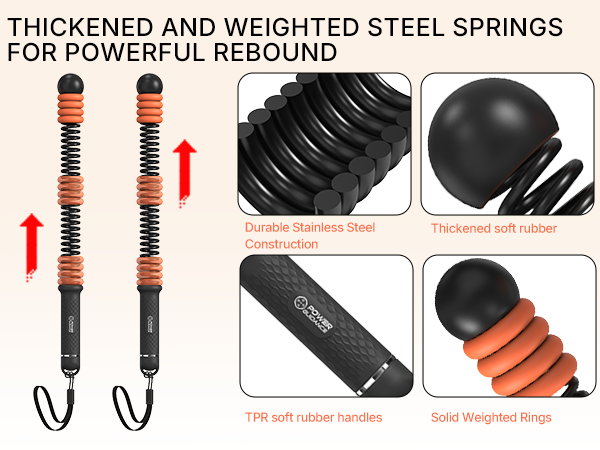 adjustable resistance ropeless battle ropes