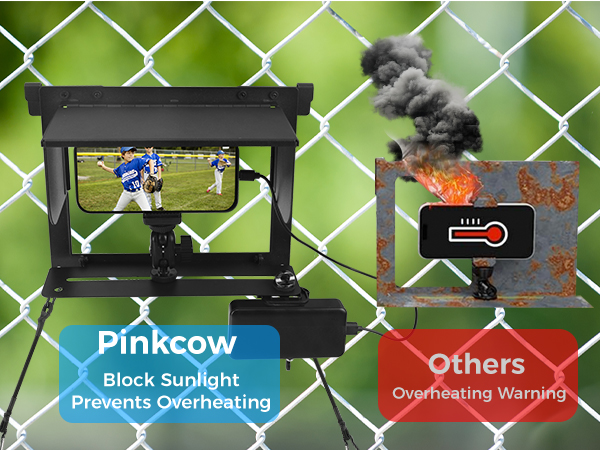 Game Changer Mounting Streaming Kit