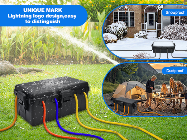 outdoor electrical box