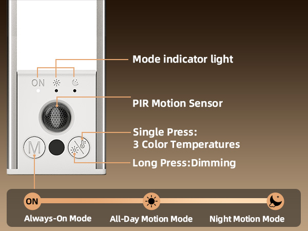 Under Cabinet Lighting Wireless