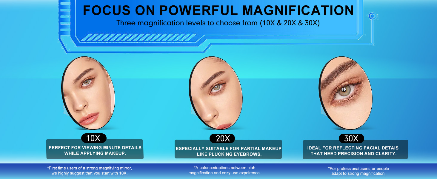 Magnifying Mirror