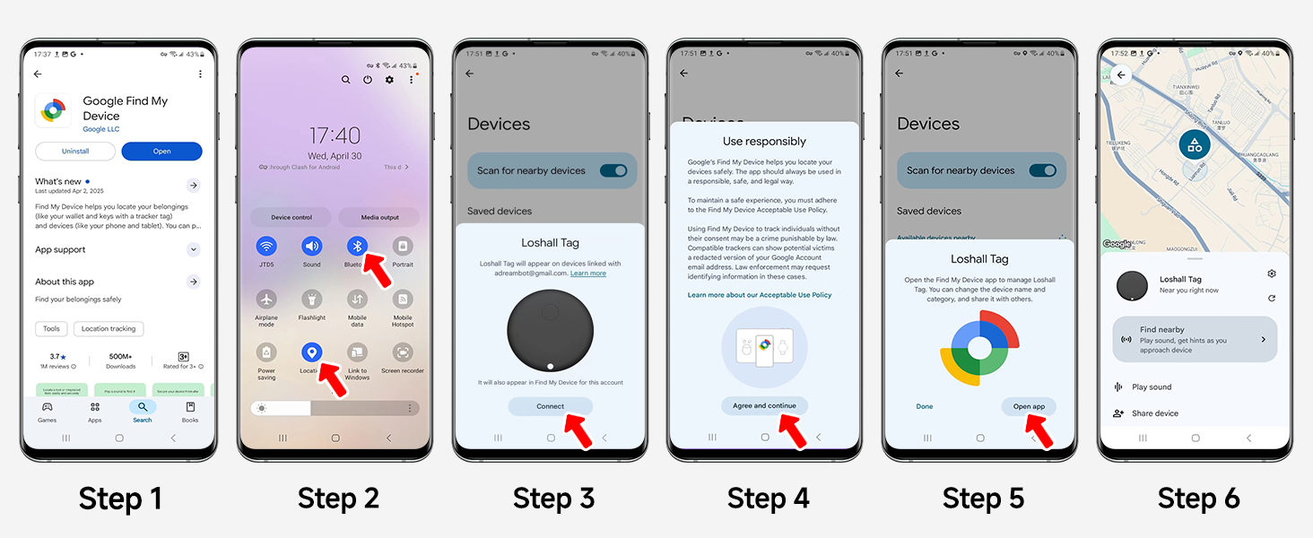 Easy to Use