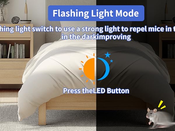 Rodent Repeller Ultrasonic