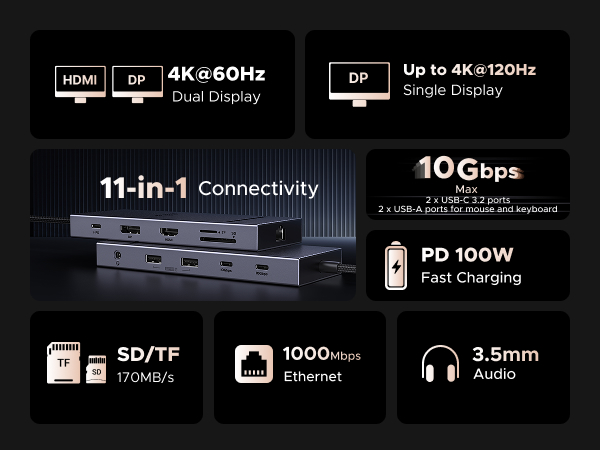 Revodok Pro Docking Station Thunderbolt 5