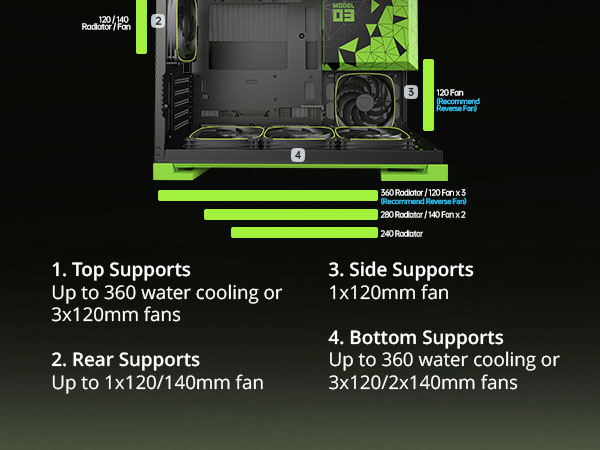 computer case mid tower