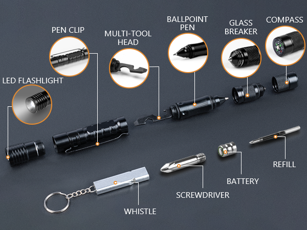 Cool Gadgets for Men