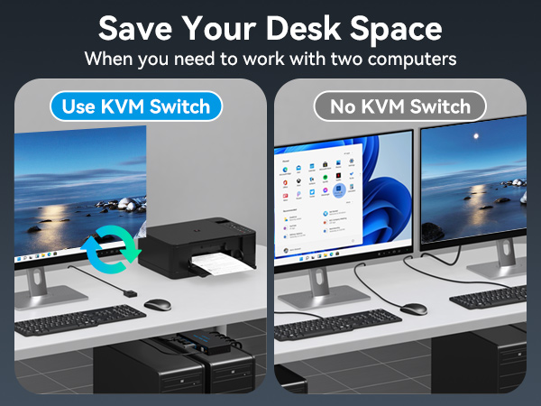 hdmi kvm switch 2 port