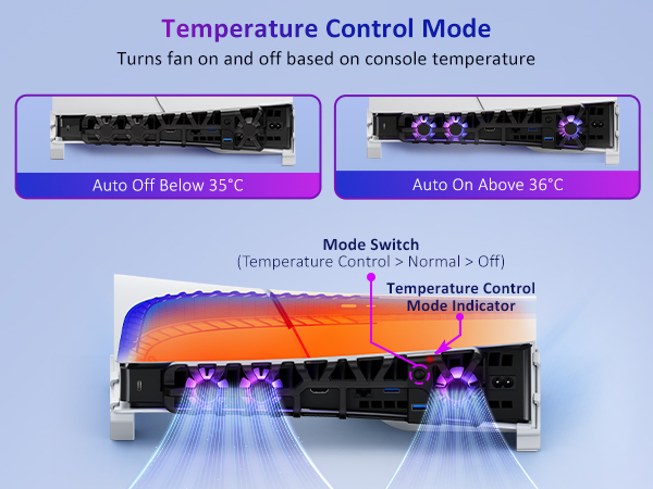 The fan automatically turns on when the console temperature exceeds 36?