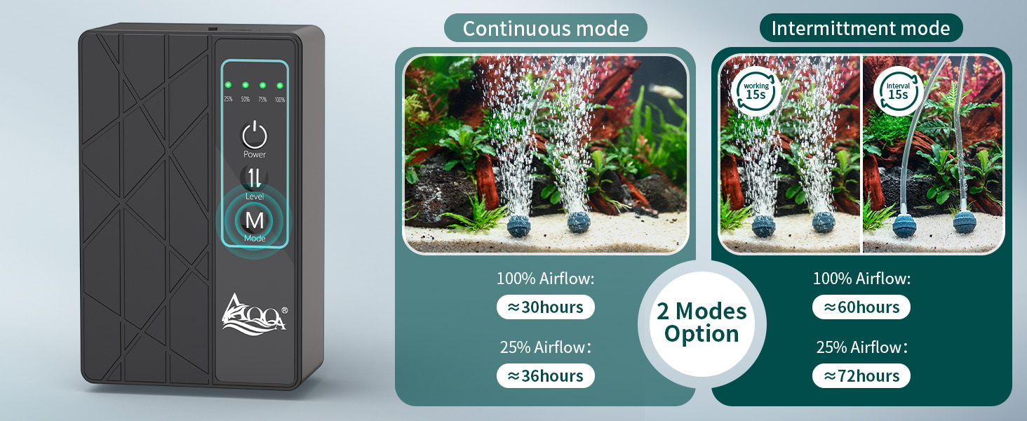Aquarium Air Pump