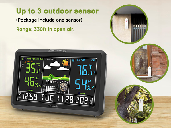 Weather Station