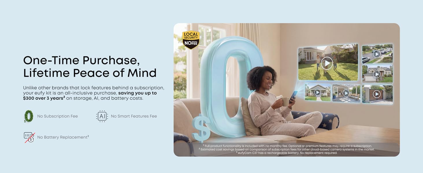 No Monthly Fee¹