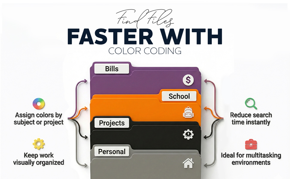 Durable &amp;amp; Reliable File Folders