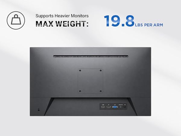 19.8 lbs Per Arm