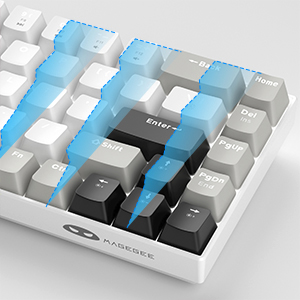 aplus content image