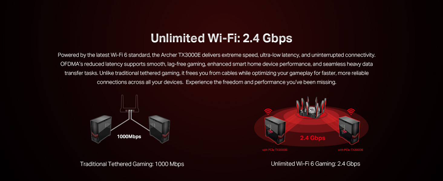 PCIE WiFi Card Bluetooth 5.3 - TP-Link AX3000 Archer TX3000E