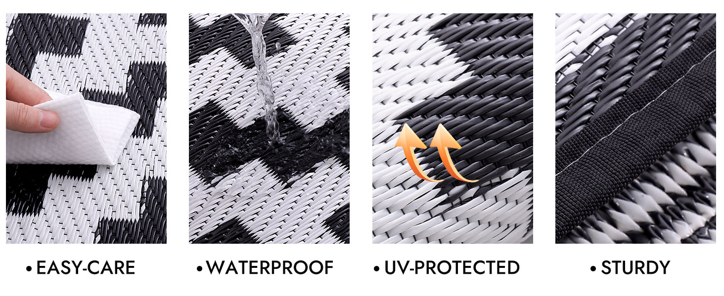 Some Details