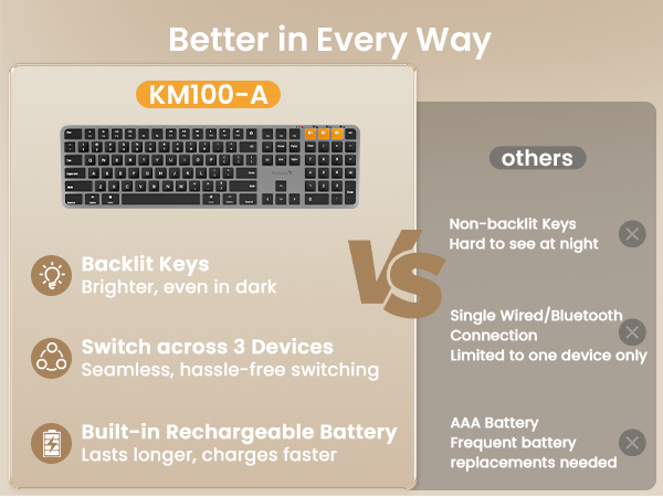 wireless mac keyboard and mouse apple keyboard and mouse bluetooth mouse and keyboard for mac