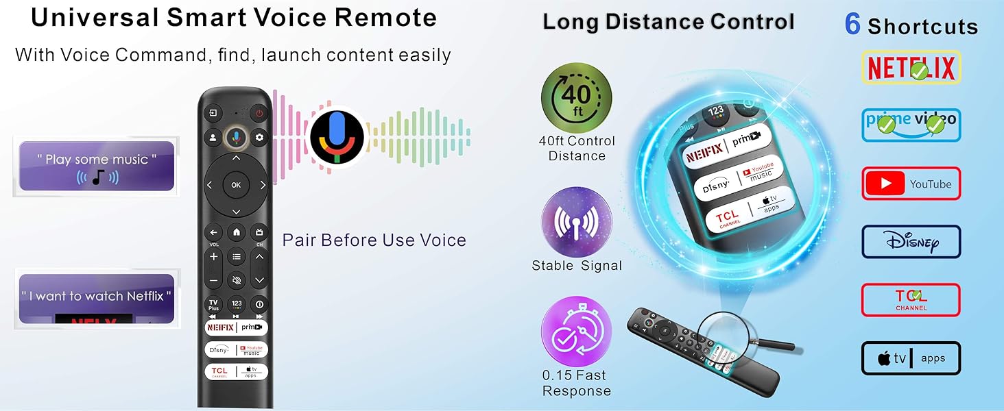 tcl voice remote