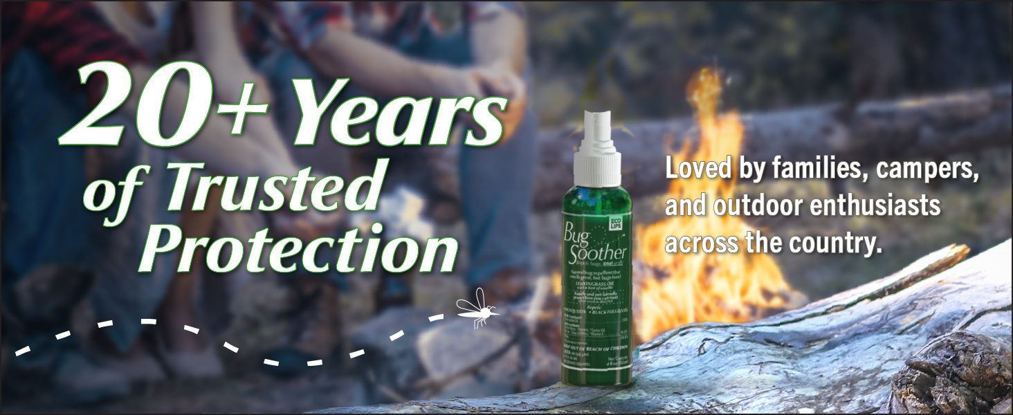 20 years of trusted protection