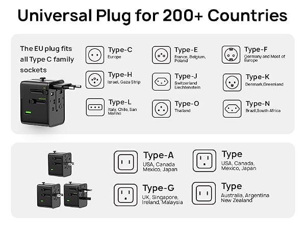 Travel Adapter