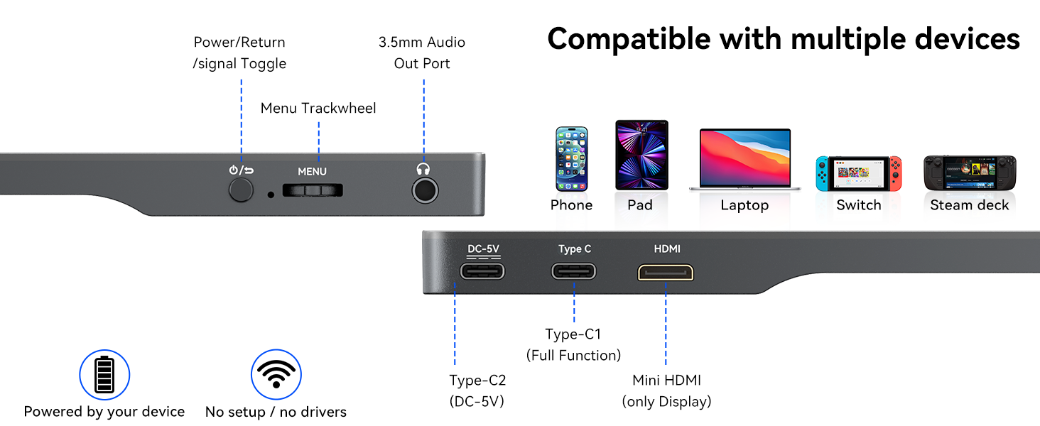 Portable Monitor USB C