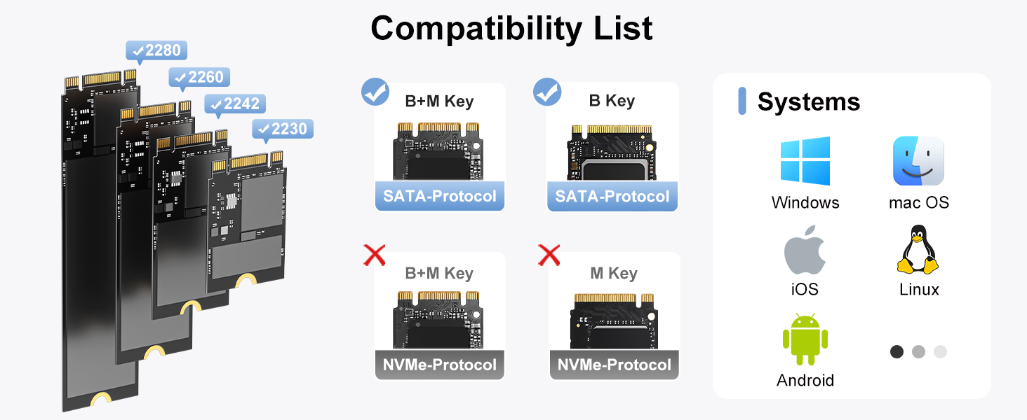 M.2 NGFF SATA SSD external enclosure hard drive case B Key B+M Key 2230/2242/2260/2280mm