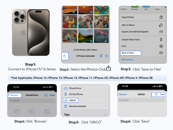 backup for iPhone