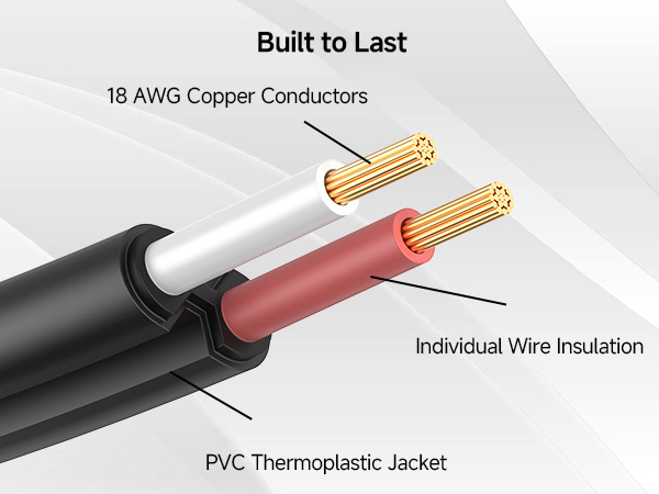 2 Pack 2 Prong Vizio TV Power Cord Replacement 6 ft, PS2 Power Cord