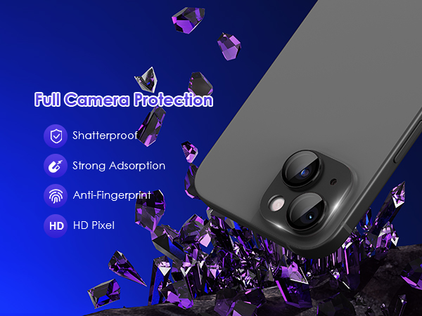 camera lens protector 15