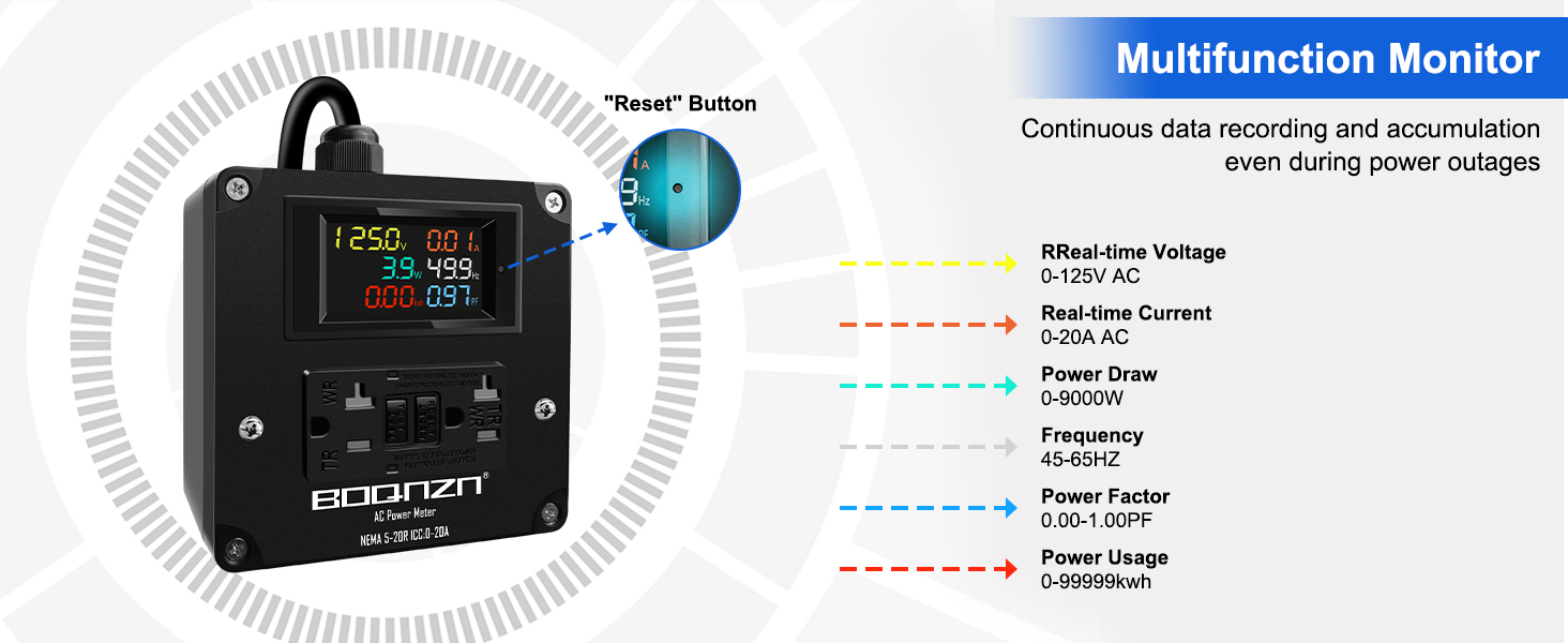 20a ac power meter