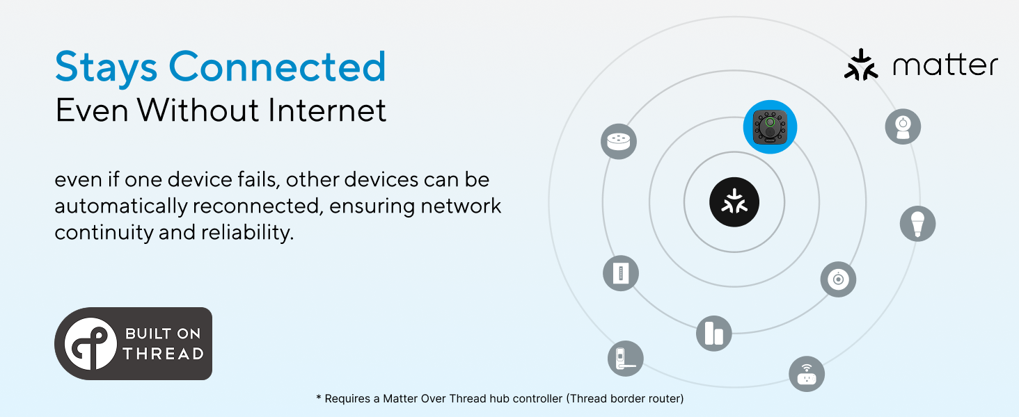 Stays Connected Even Without Internet